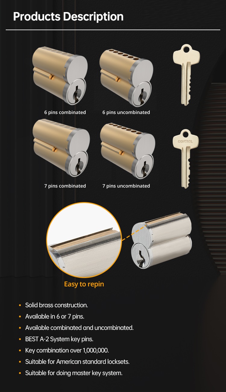Small Format Interchangeable Core
