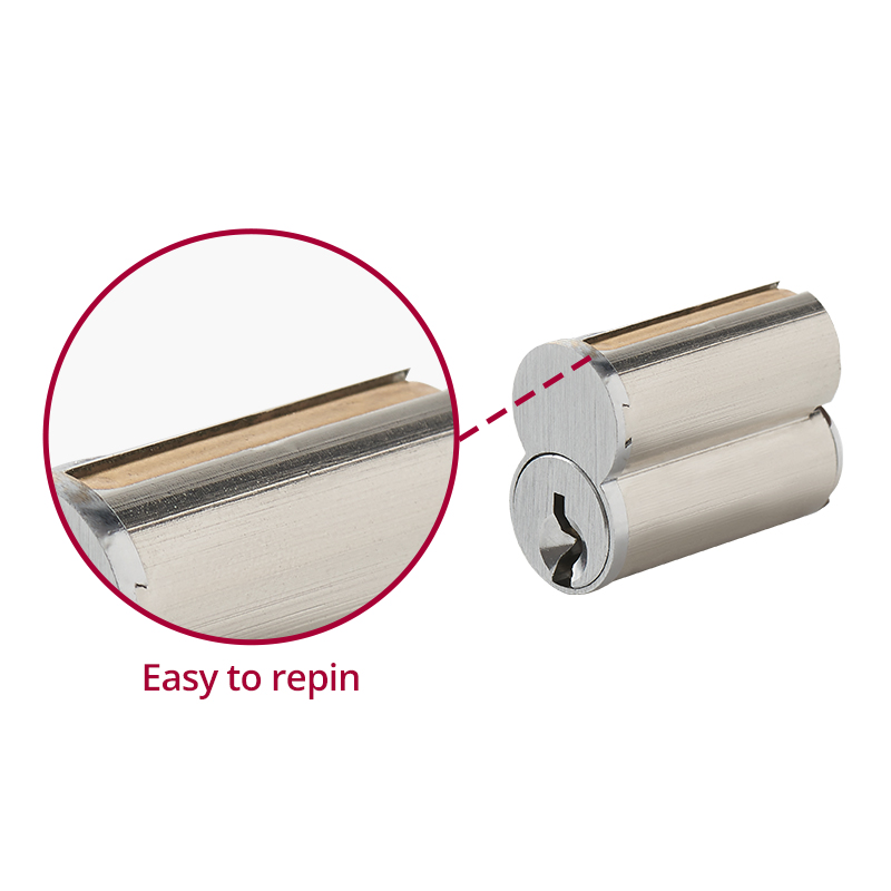 6 SFIC small format interchangeable core