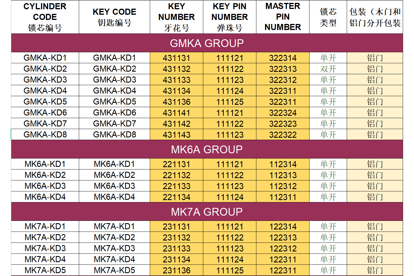 No worries on project extension No worries on project extension