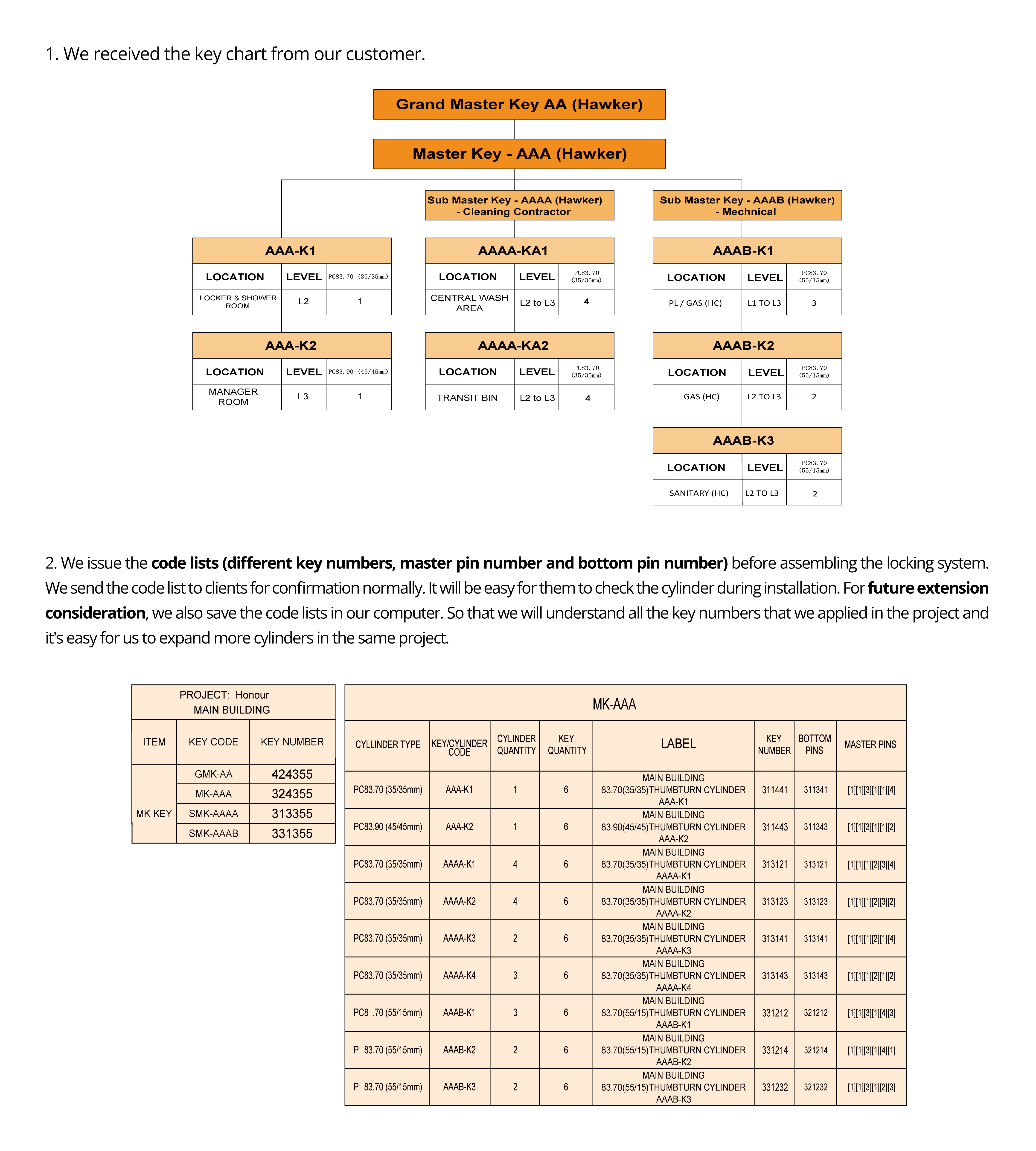 eos master key system service-3 eos master key system service