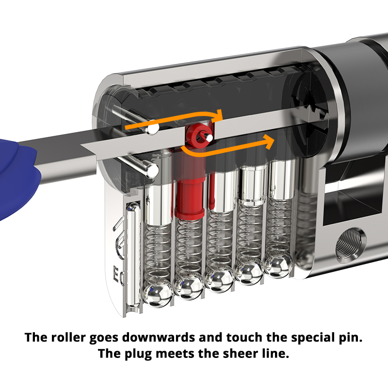 cylinder lock cylinder lock