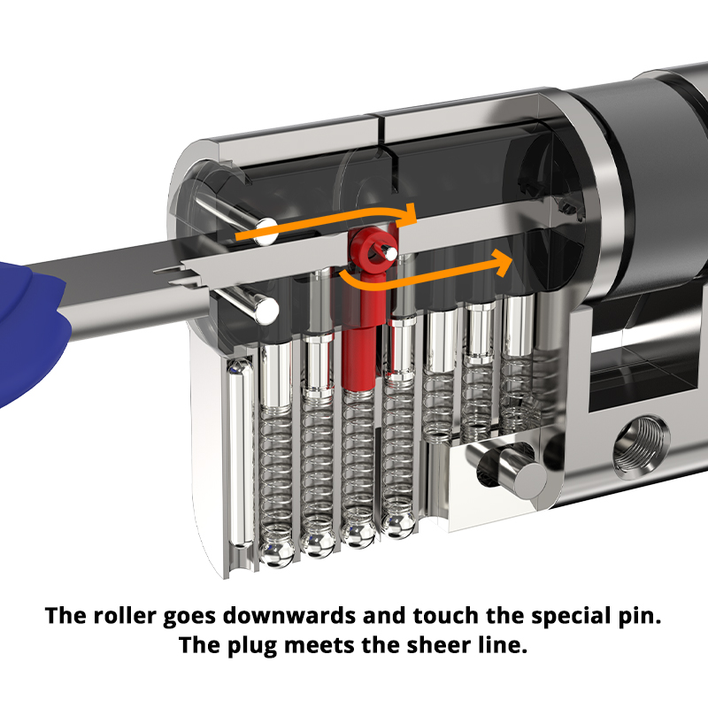 euro cylinder lock euro cylinder lock
